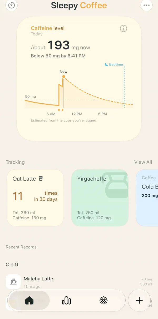 Home: the Caffeine level chart, how much is in you now and when it drops below 50 mg, with the coffees you track below