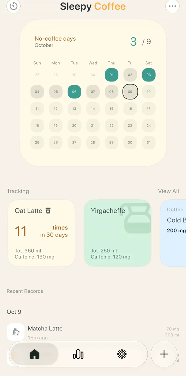 No-coffee days: the October calendar, 3 of 9 days without coffee, today ringed