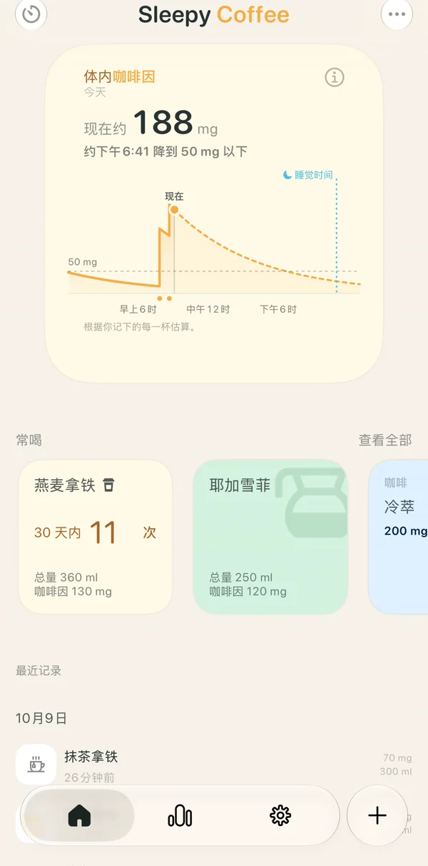 首页的体内咖啡因图：现在的量、几点降到 50 mg 以下，下面是常喝的咖啡